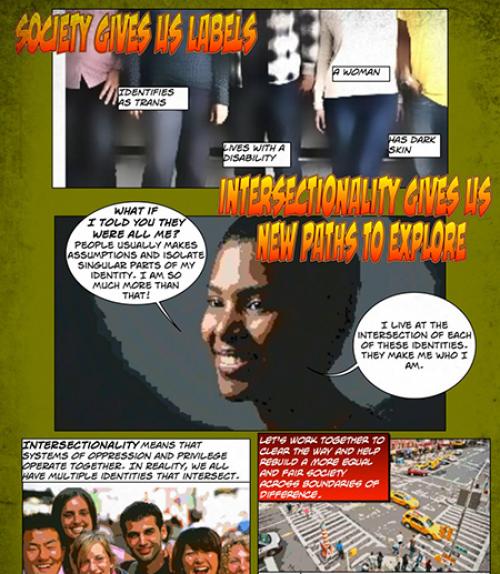 		 An information comic with a person&amp;#039;s smiling face and speech bubbles
	