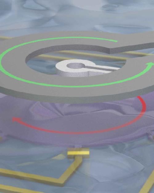 		a drawing showing a round disk of gray with a green arrow encircling it hovering above a purple disk with a red arrow going in the other direction. Gold colored thick lines run from the bottom disk.
	