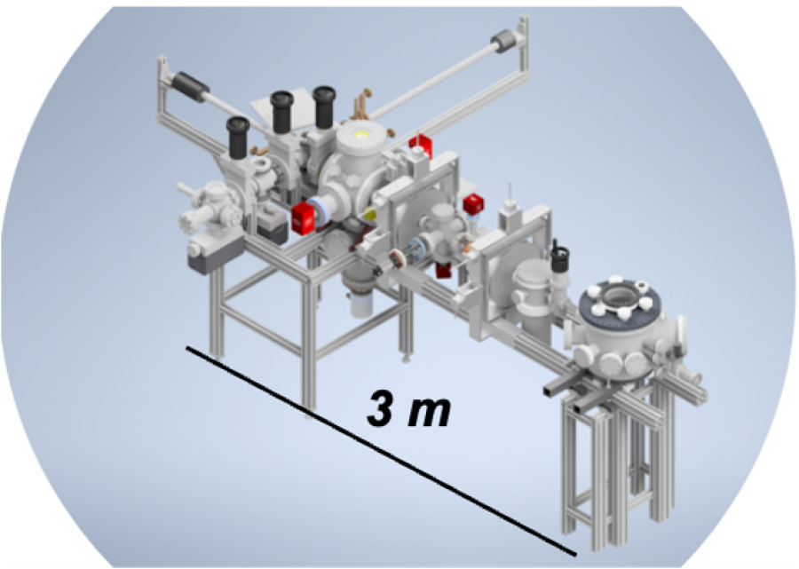 A 3 meter frame with round pipe-like objects on top.