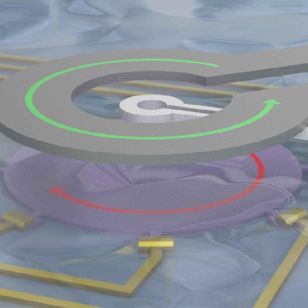 a drawing showing a round disk of gray with a green arrow encircling it hovering above a purple disk with a red arrow going in the other direction. Gold colored thick lines run from the bottom disk.