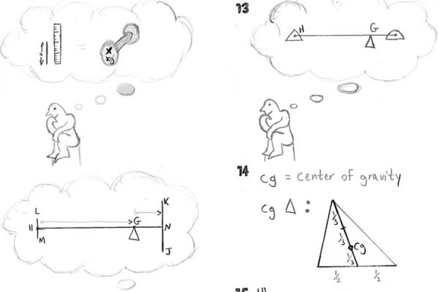 Homework illustration showing Archimedes sitting with chin in hand imagining fulcrums and weights